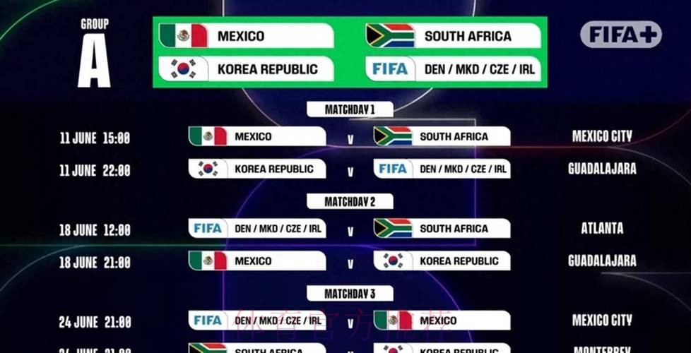 2026世界杯墨西哥什么时候开始